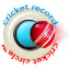 Cricket Records